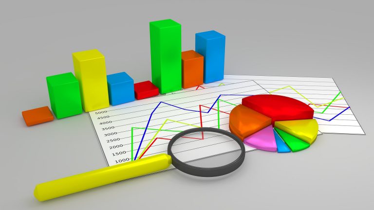 A bar, line and pie chart in various colors. A yellow magnifying glass lays across.